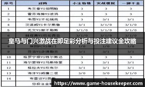 关键词2