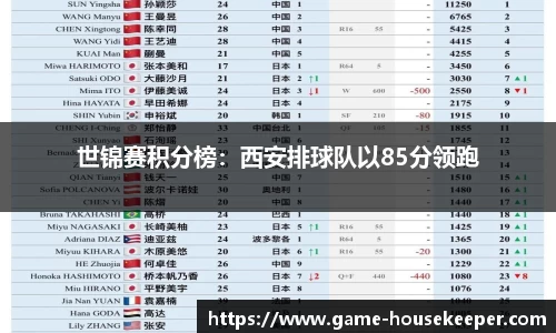关键词1